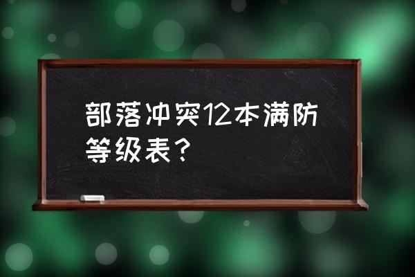 部落冲突几级解锁熔岩猎犬 部落冲突12本满防等级表？