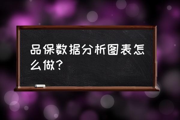 数据分析用什么格式 品保数据分析图表怎么做？