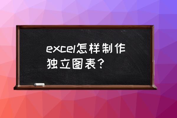 各种图表制作 excel怎样制作独立图表？