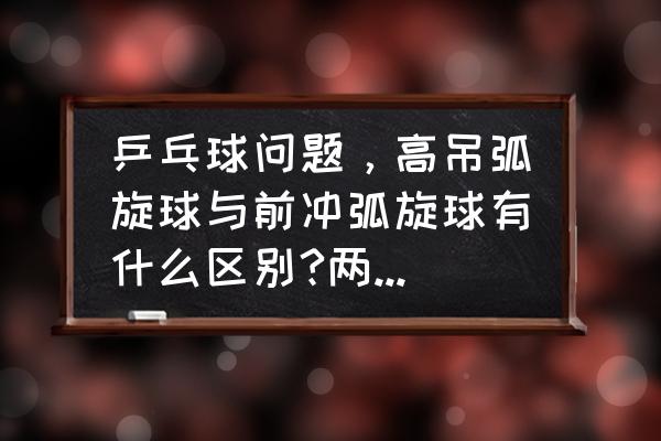 先练高吊弧圈还是前冲弧圈球 乒乓球问题，高吊弧旋球与前冲弧旋球有什么区别?两者怎样结合使用?请举例？