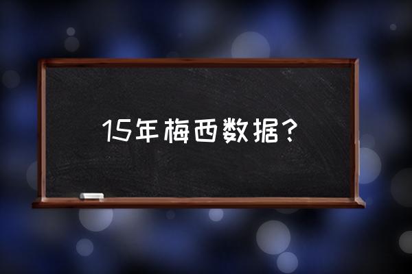 梅西连过五人之后媒体如何报道的 15年梅西数据？