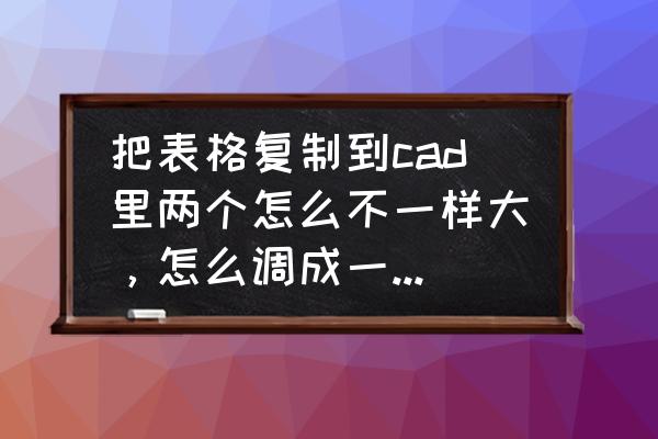 cad怎么复制到另外一张图 把表格复制到cad里两个怎么不一样大，怎么调成一样大小的？